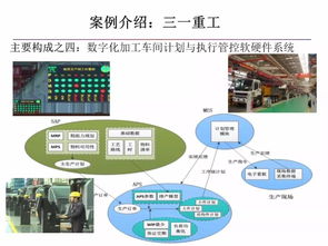 两化融合下的数字化与智能化制造 数字文化创意内容的应用服务新图景