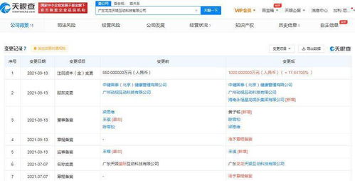 黄子韬跨界投资科技公司，虚拟现实与数字创意成新布局焦点